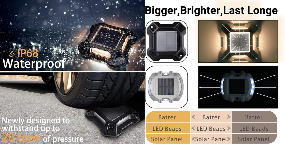 Luz solar de la cubierta de la prenda impermeable del rectángulo para las luces LED al aire libre del garaje de la acera del camino