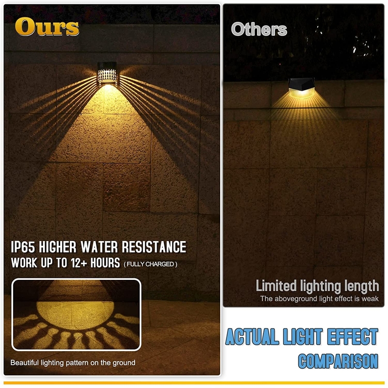 Las luces LED solares impermeables de la cerca de la pared IP65 ajardinan 80 * 80M M para al aire libre