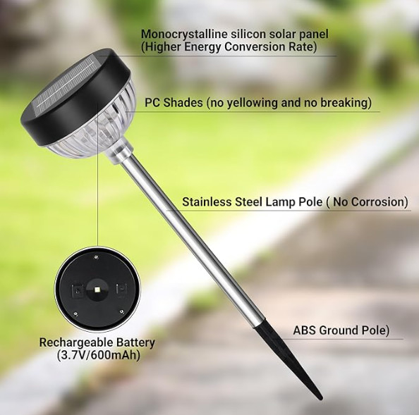 IP65 resistente al agua ABS PC LED Iluminación solar de jardín con 100LM Intensidad de luz / 600mAh Capacidad de batería