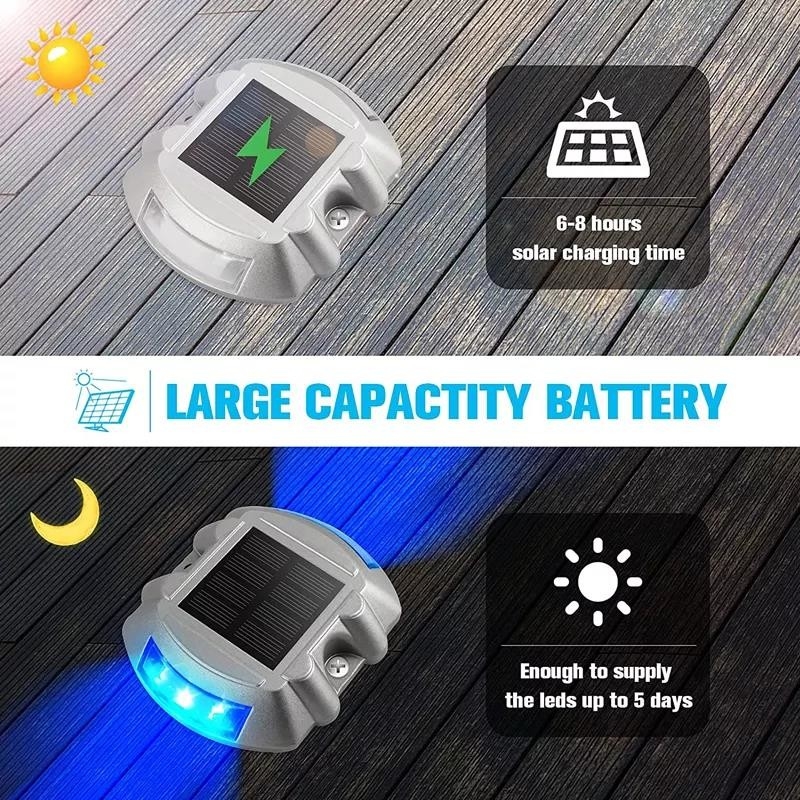 Luz solar de muelle resistente a la temperatura con carcasa de aluminio de 2V de voltaje Fuente de luz LED blanca