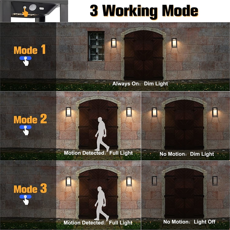 Luces LED solares de silicio monocristalino con tiempo de trabajo de 15 horas y 3 modos de luz