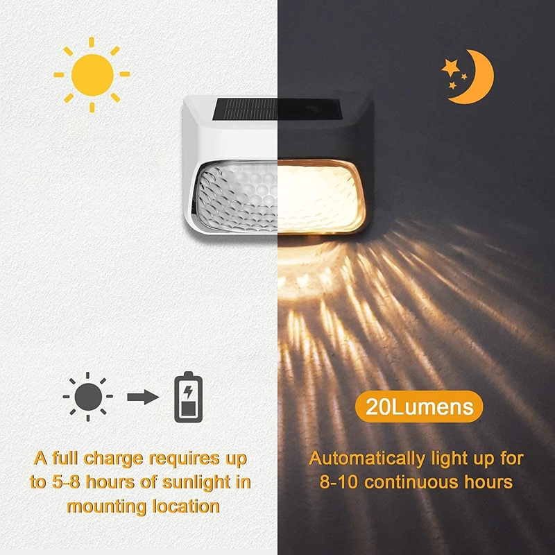 RGB Blanco cálido luz solar IP65 nivel impermeable Silicio monocristalino 15 horas de tiempo de trabajo