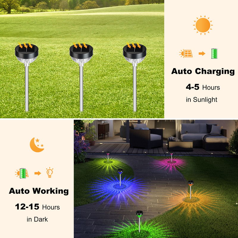 Iluminación de jardín LED con energía solar con diseño a prueba de intemperie Panel solar monocristalino ABS PC y 10LM cálido