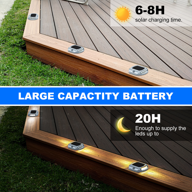 Luz solar de muelle de colores IP68 resistente al agua bombilla LED para una fácil instalación en azul / blanco frío con ancho