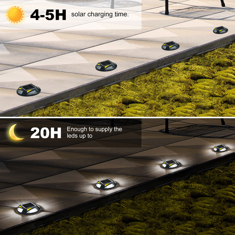 Luz solar brillante de LED de muelle con instalación de tornillo PC de aluminio 20 lumens
