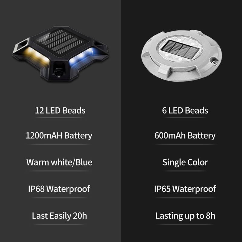 Luz LED solar de color blanco frío alimentada por batería Ni-Mh de 1,2 V/600 MAH