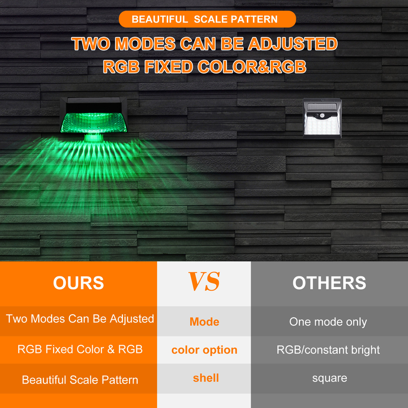 Batería de litio ternario brillante y colorida pared solar luz cuerpo de abdominales con carcasa de PC ABA duradera