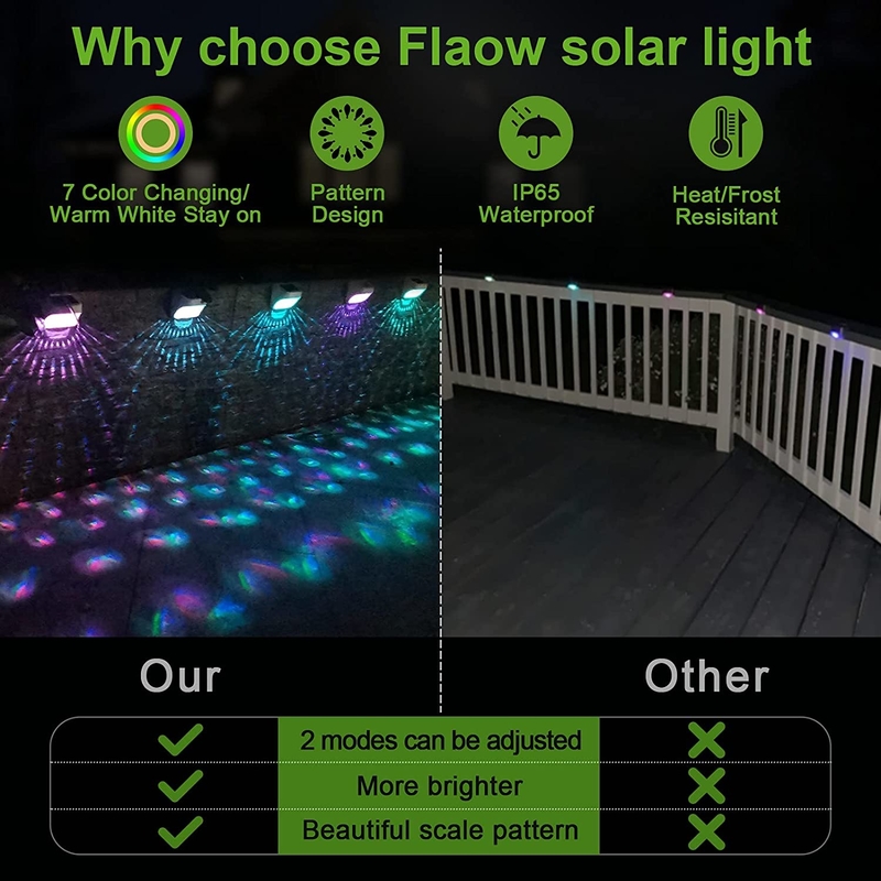 Las luces solares del paso del sensor ligero llevaron la luz solar del jardín para las escaleras al aire libre caminan cerca Yard