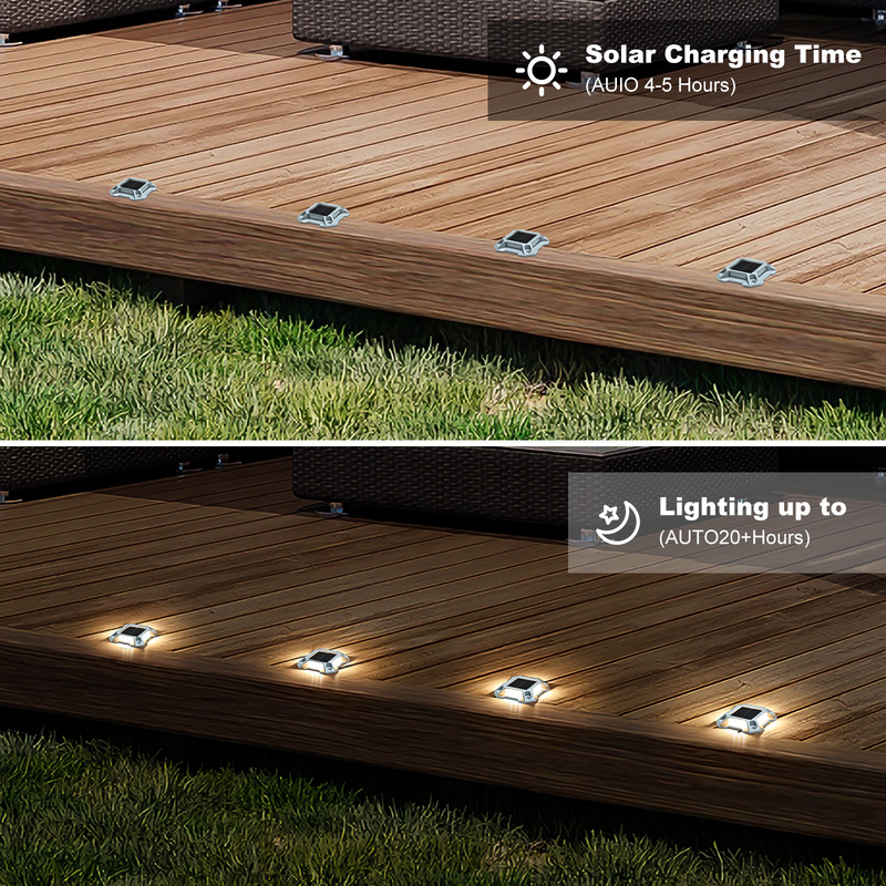 Pavimento exterior de aleación de aluminio conducido rodillos de carretera montaje de rieles energía solar jardín decorativo de la cubierta de la terraza de la plataforma de la doca luz del suelo