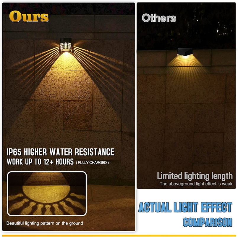 Luz solar Luz solar de jardín Proyección de luz de patrón RGB Luz a prueba de agua Decorar jardín patio trasero Jardín delantero