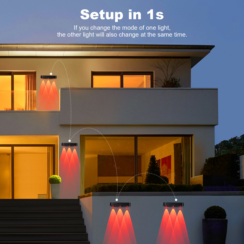 CDN-KF04E Luz LED RGB con energía solar Iluminación exterior versátil y de ahorro de energía con una duración ≥50000h
