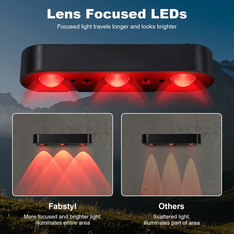CDN-KF04E Luz LED RGB con energía solar Iluminación exterior versátil y de ahorro de energía con una duración ≥50000h