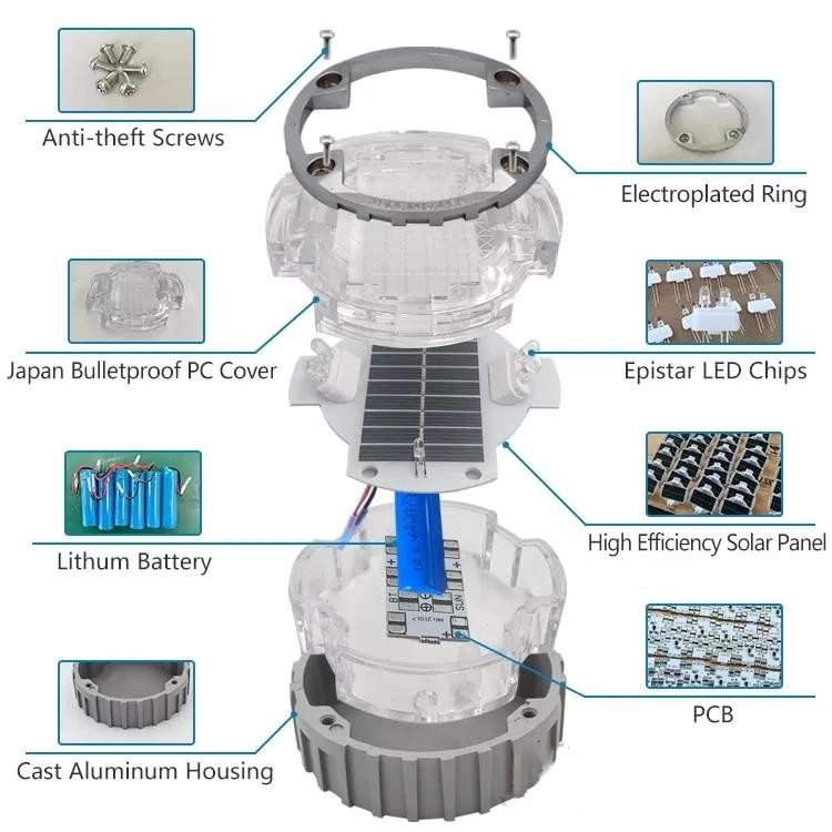 800 metros de metal solar de punta de ojo de gato con 2 LED Qty en cada lado