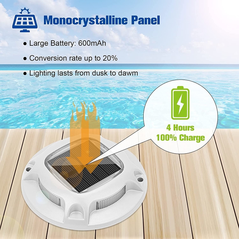 IP67 Luz solar impermeable con batería 1.2V/600MAH Ni-Mh Batería -20C- 60C para la seguridad e iluminación del muelle