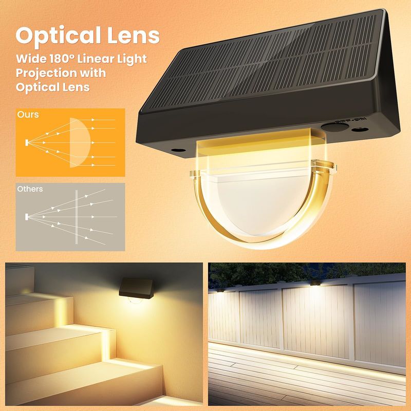 Luz solar de cerca LED con tiempo de trabajo de 20 horas operación automática de anochecer a amanecer y larga vida útil para jardines al aire libre