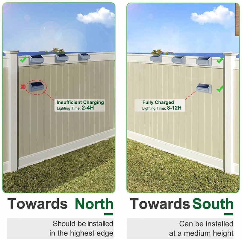 Luz de cerca solar impermeable de aleación de aluminio IP65 con 50000 horas de vida útil y voltaje de entrada de 2V