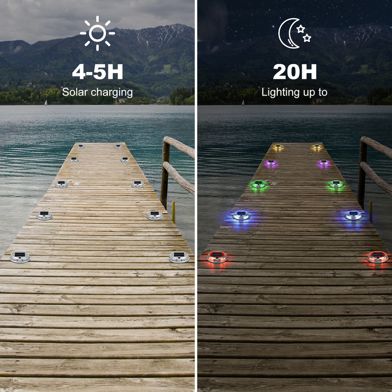 Solar Dock Light with 360 Beam Angle 10000 Hours Lifespan and 2V Input Voltage for Outdoor LED Lighting
