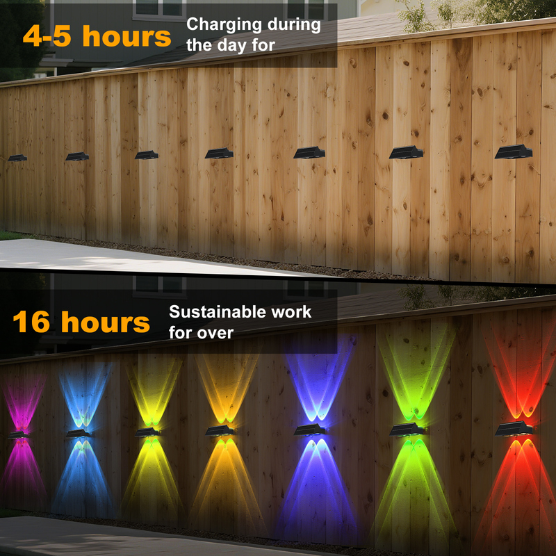 Customize Your Outdoor Ambiance with Our Solar LED Fence Light Perfect for Gardens Fences Pathways and Patios